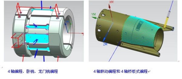 洛陽ug編程培訓(xùn).jpg